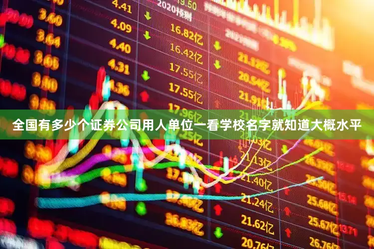 全国有多少个证券公司用人单位一看学校名字就知道大概水平